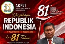 Dirgahayu Republik Indonesia 17 Agustus 1945 – 17 Agustus 2026 Ke-81 Tahun