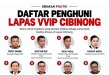 Daftar Penghuni Lapas VVIP Cibinong